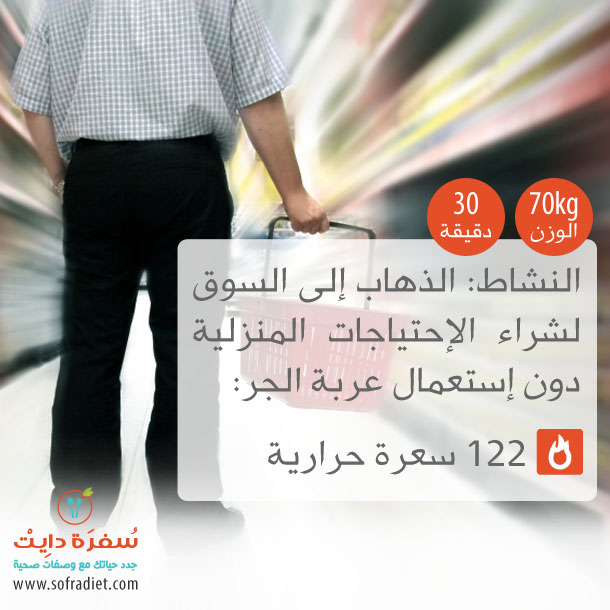 السعرات الحرارية التي تحرقها أثناء التسوق